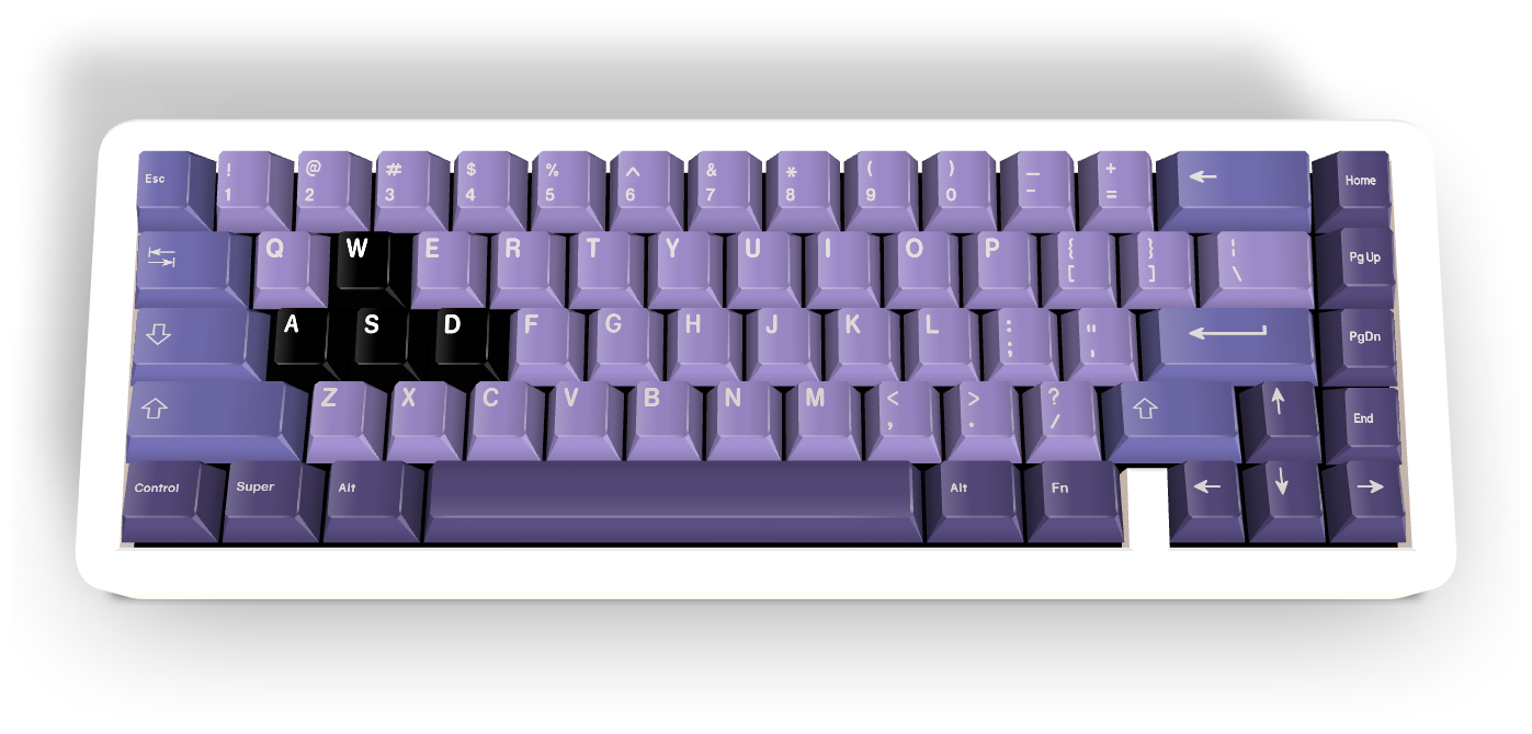 Custom Keycap #3143