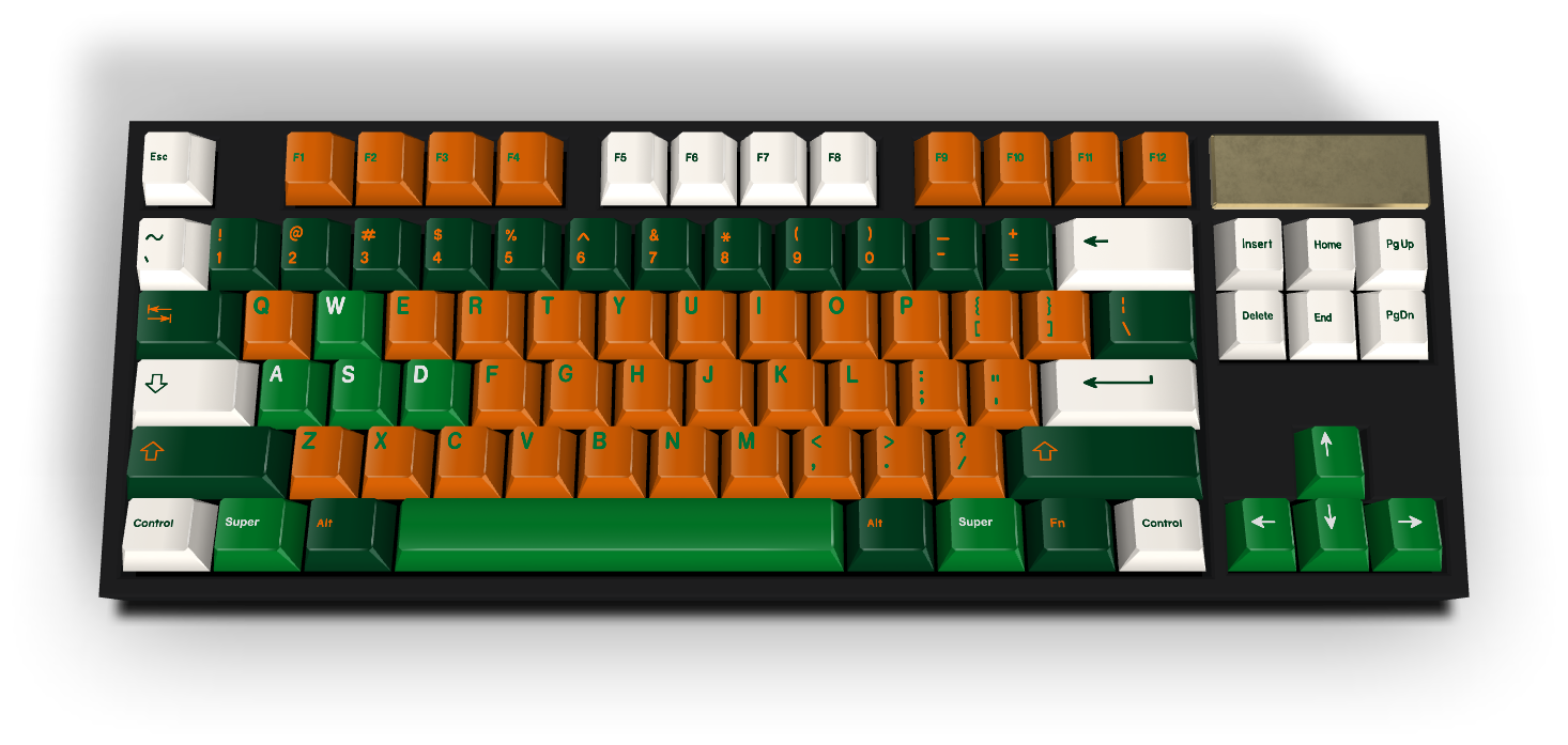 Custom Keycap #1476