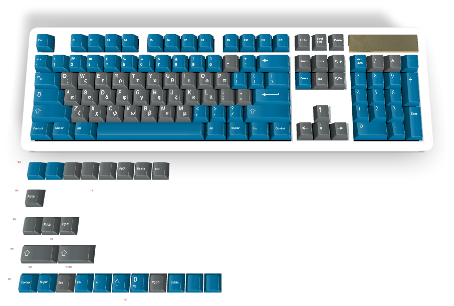Custom Keycap #2187