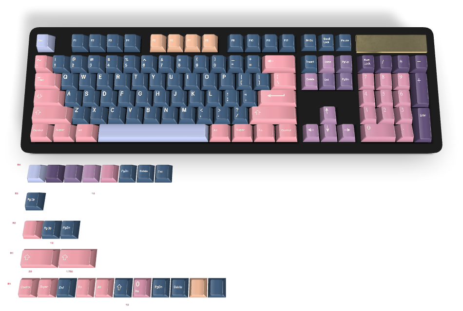 Custom Keycap #296