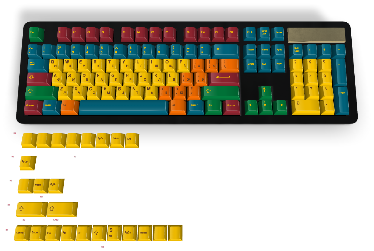 カスタムキーキャップ #615