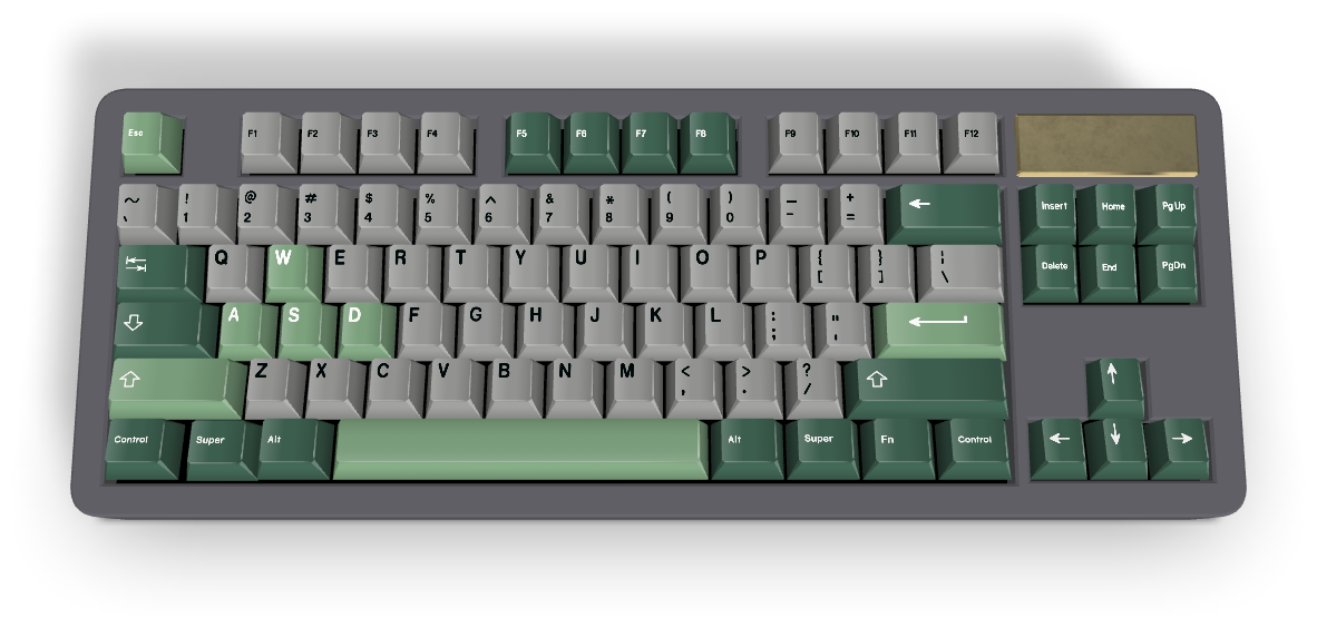 カスタムキーキャップ #1934