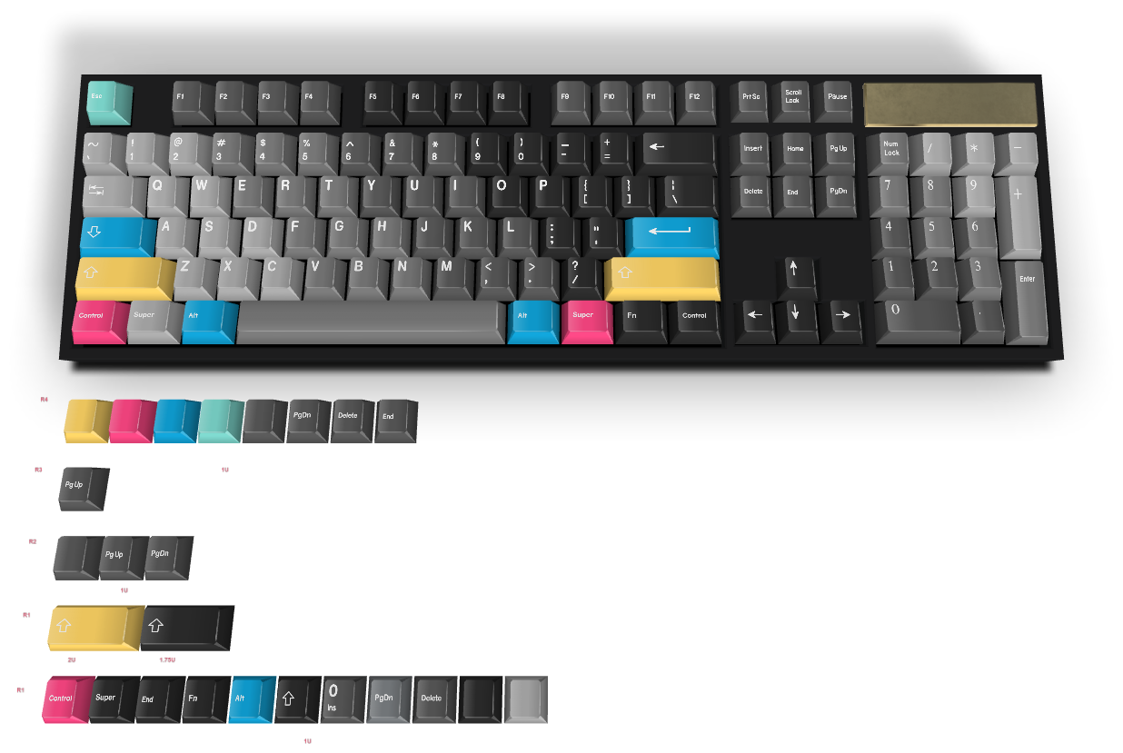Custom Keycap #1677