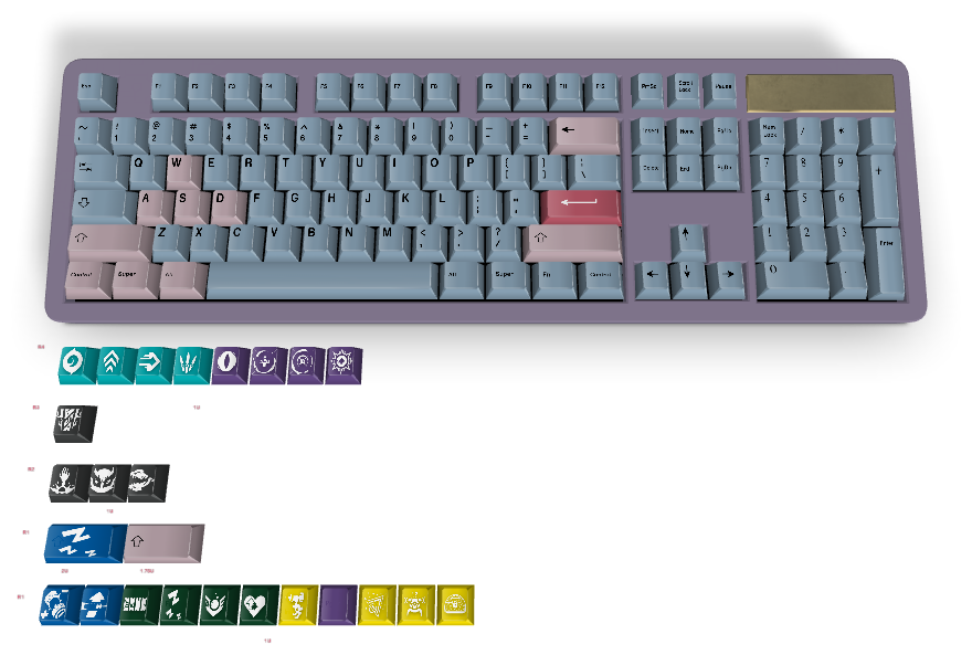 Custom Keycap #3225