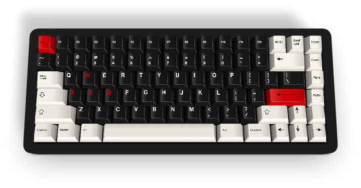 Custom Keycap #1484
