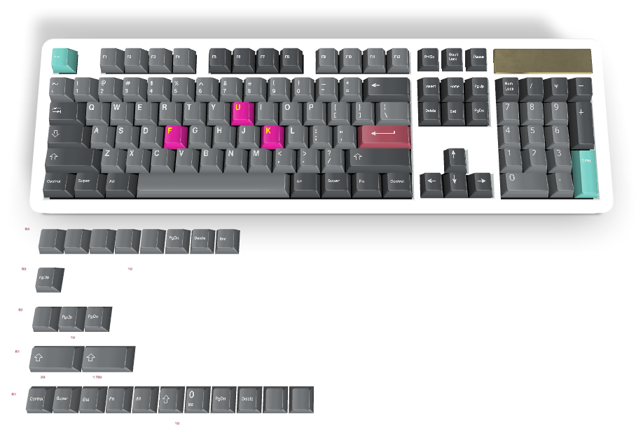 Custom Keycap #1380