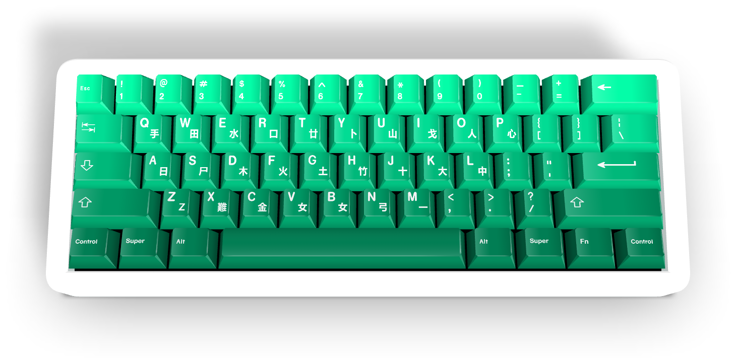Custom Keycap #2948