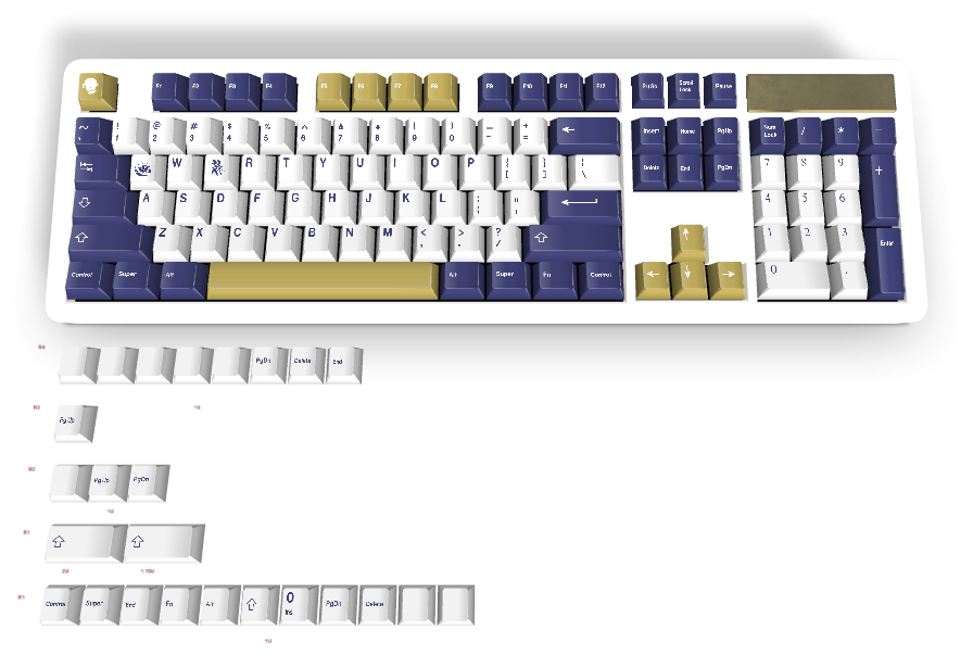 Custom Keycap #1425