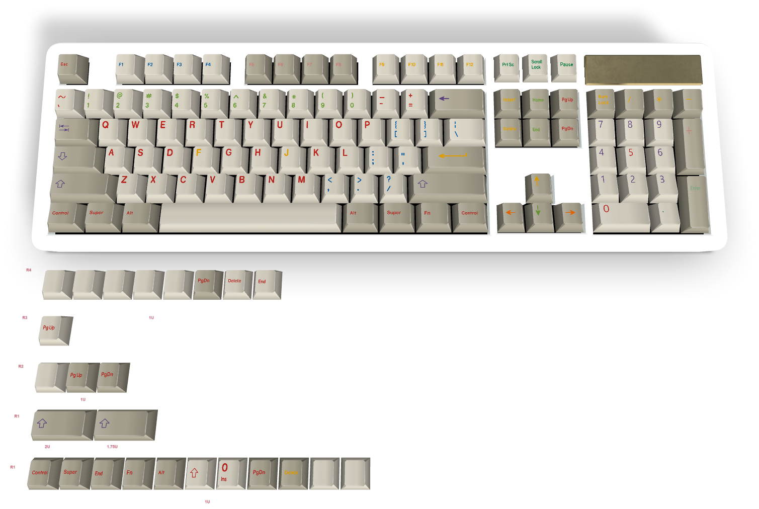 Custom Keycap #3188