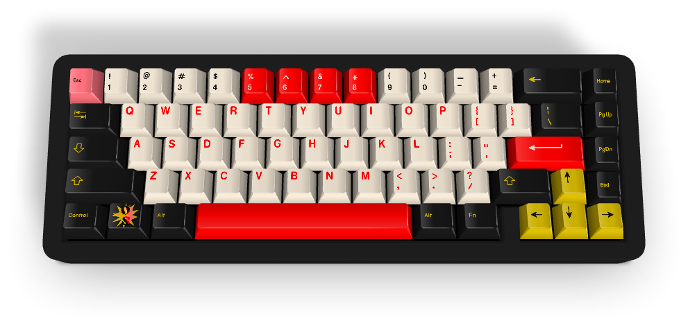 Custom Keycap #2225