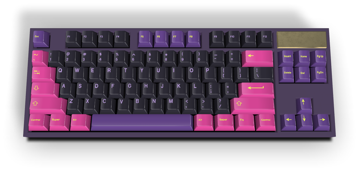 Custom Keycap #2051