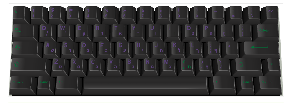 カスタムキーキャップ #622