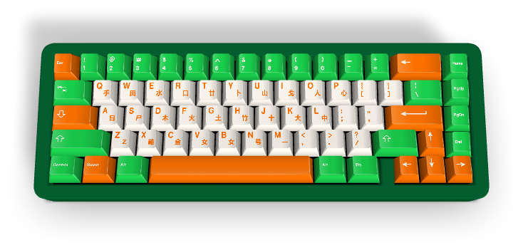 Custom Keycap #1433