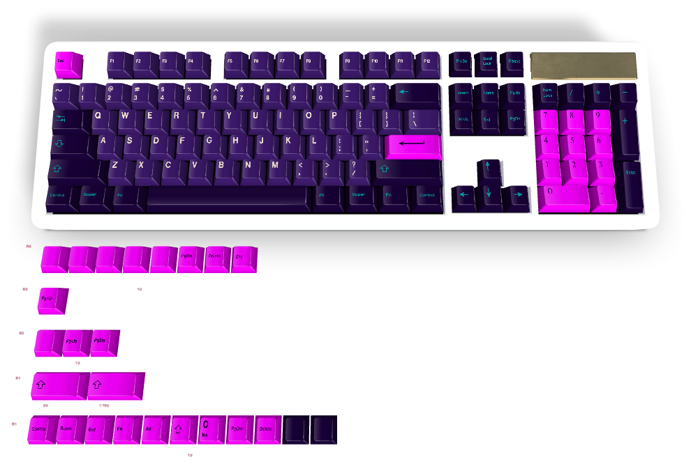 Custom Keycap #1675
