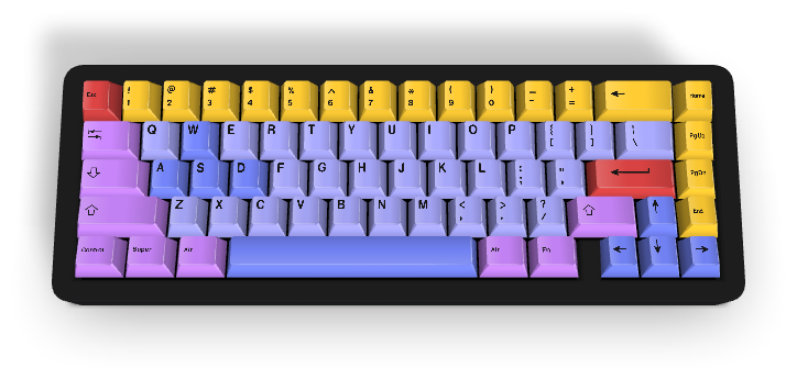 Custom Keycap #2532