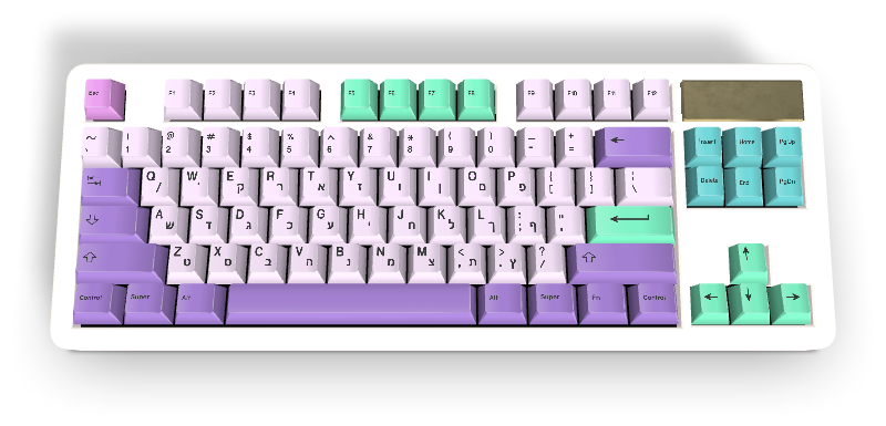 Custom Keycap #2695