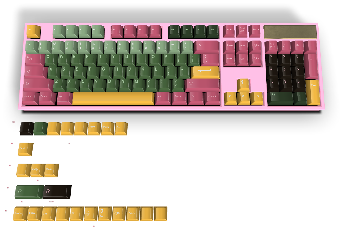 Custom Keycap #3203
