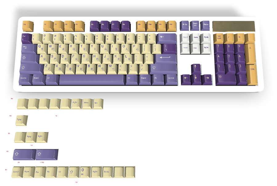 Custom Keycap #1366