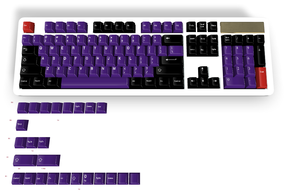 Custom Keycap #1582
