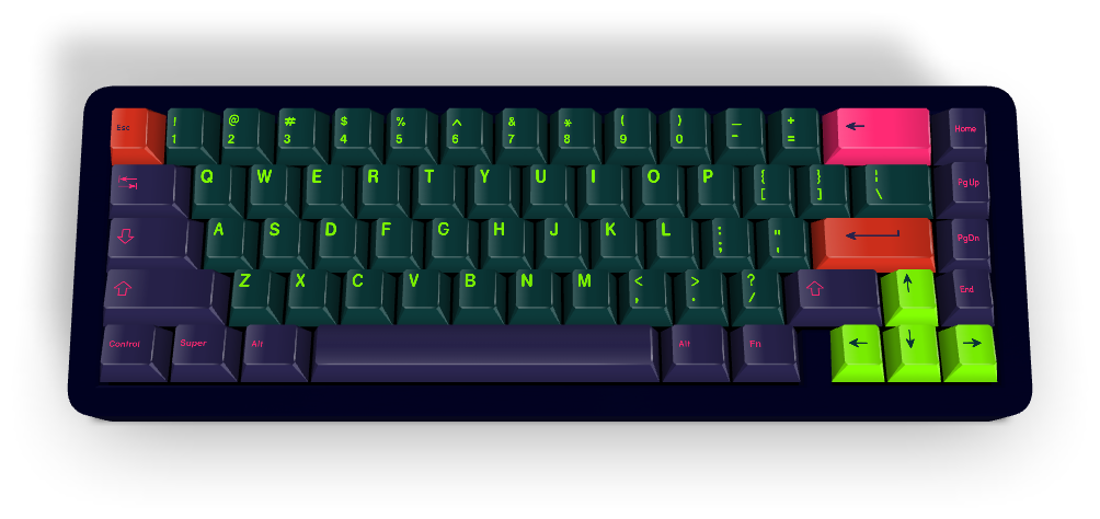 カスタムキーキャップ #533