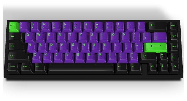 Custom Keycap #2682