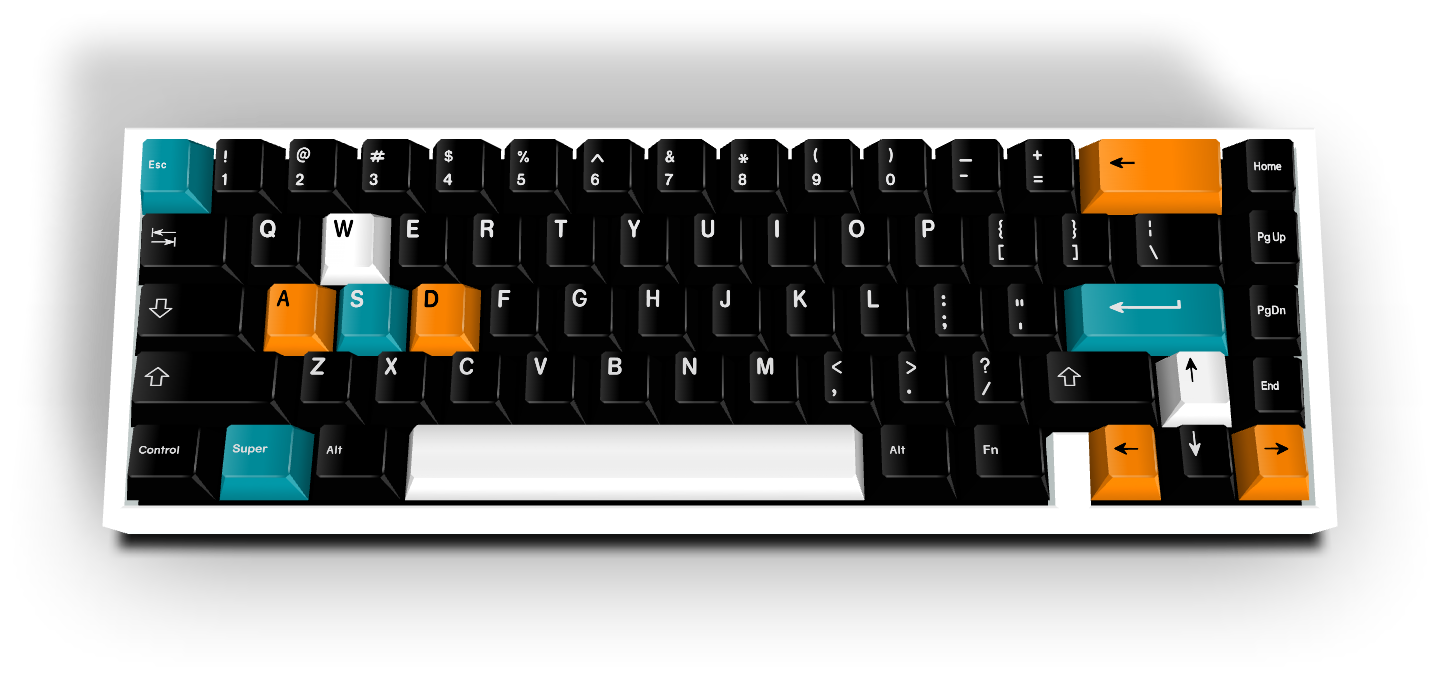 Custom Keycap #1972