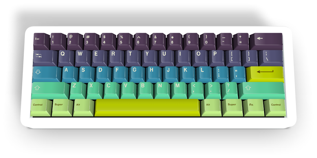 Custom Keycap #2262