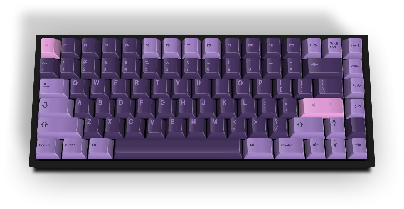 Custom Keycap #2070