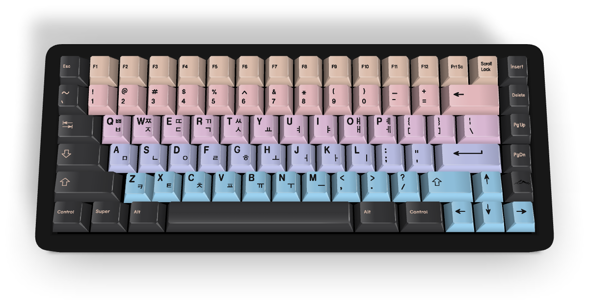 Custom Keycap #3190