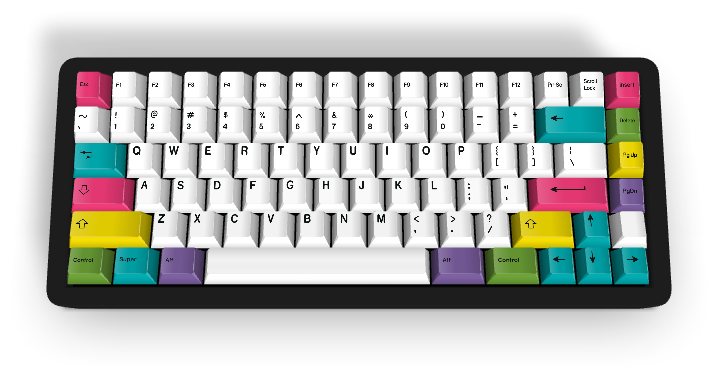 Custom Keycap #1412