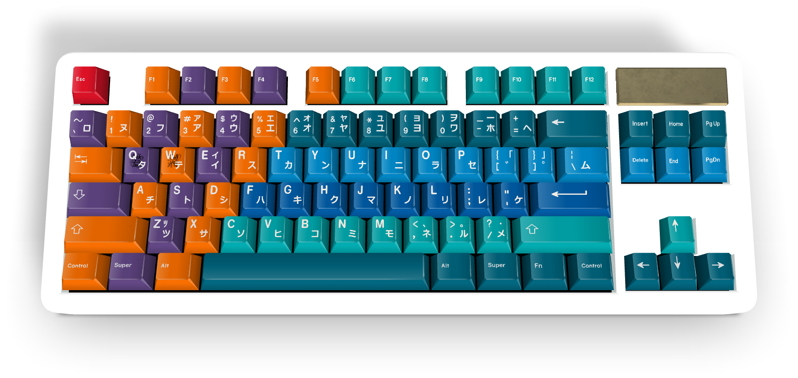 Custom Keycap #699
