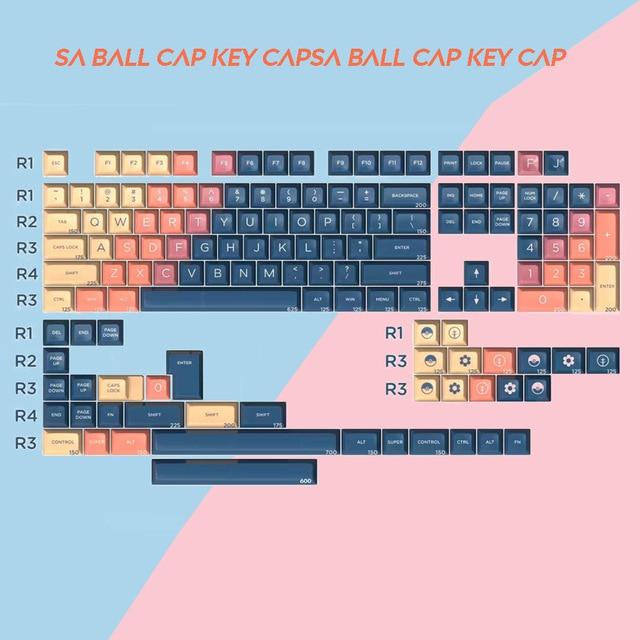 145/112 Key Double Shot SA Ball Cap Keycap Personalized Gradient Color Elf Keycap For Cherry MX Switch Mechanical Keyboard - Diykeycap