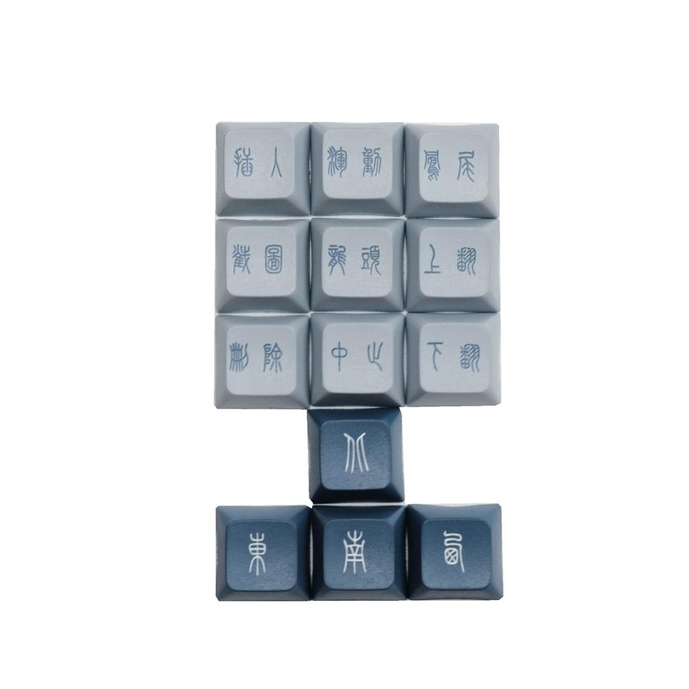 DSA Profile Red-Crowned Crane Keycaps - Diykeycap
