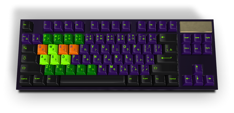 How Custom Keycaps Elevate Your Keyboard Aesthetics