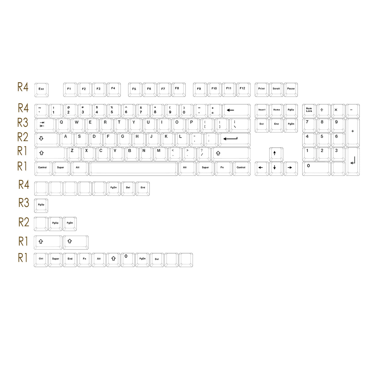 Diykeycap｜Custom Keycaps Set - Diykeycap