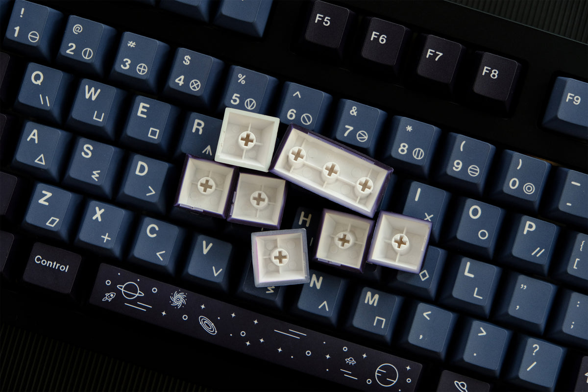 Alien Theme Keycaps - Diykeycap