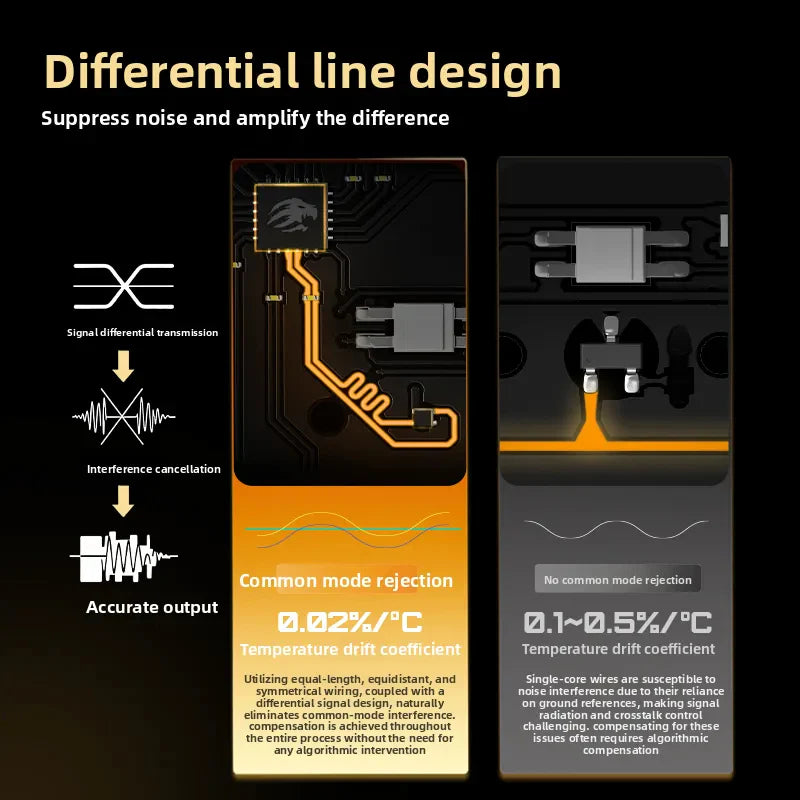 MADLIONS TITAN 68 Turbo