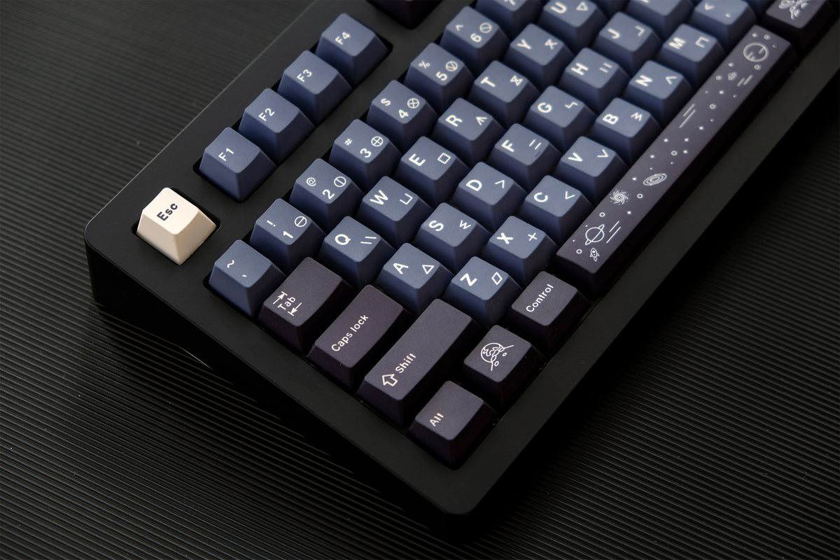 Alien Theme Keycaps - Diykeycap