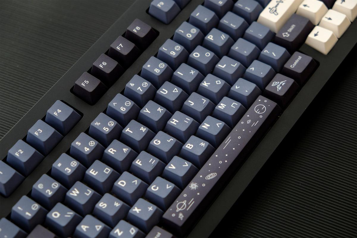 Alien Theme Keycaps - Diykeycap