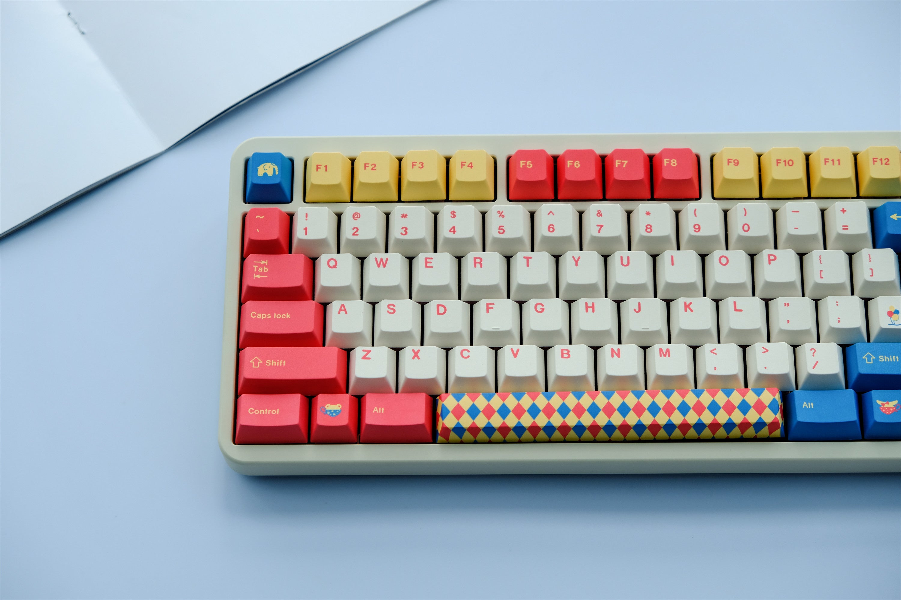 Circus Carnival Keycaps - Diykeycap