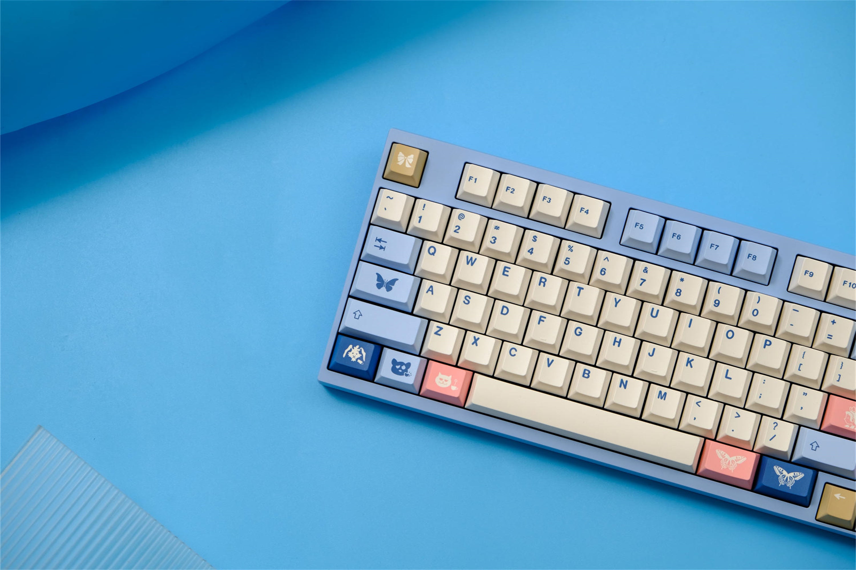 Wonderland theme Keycaps - Diykeycap