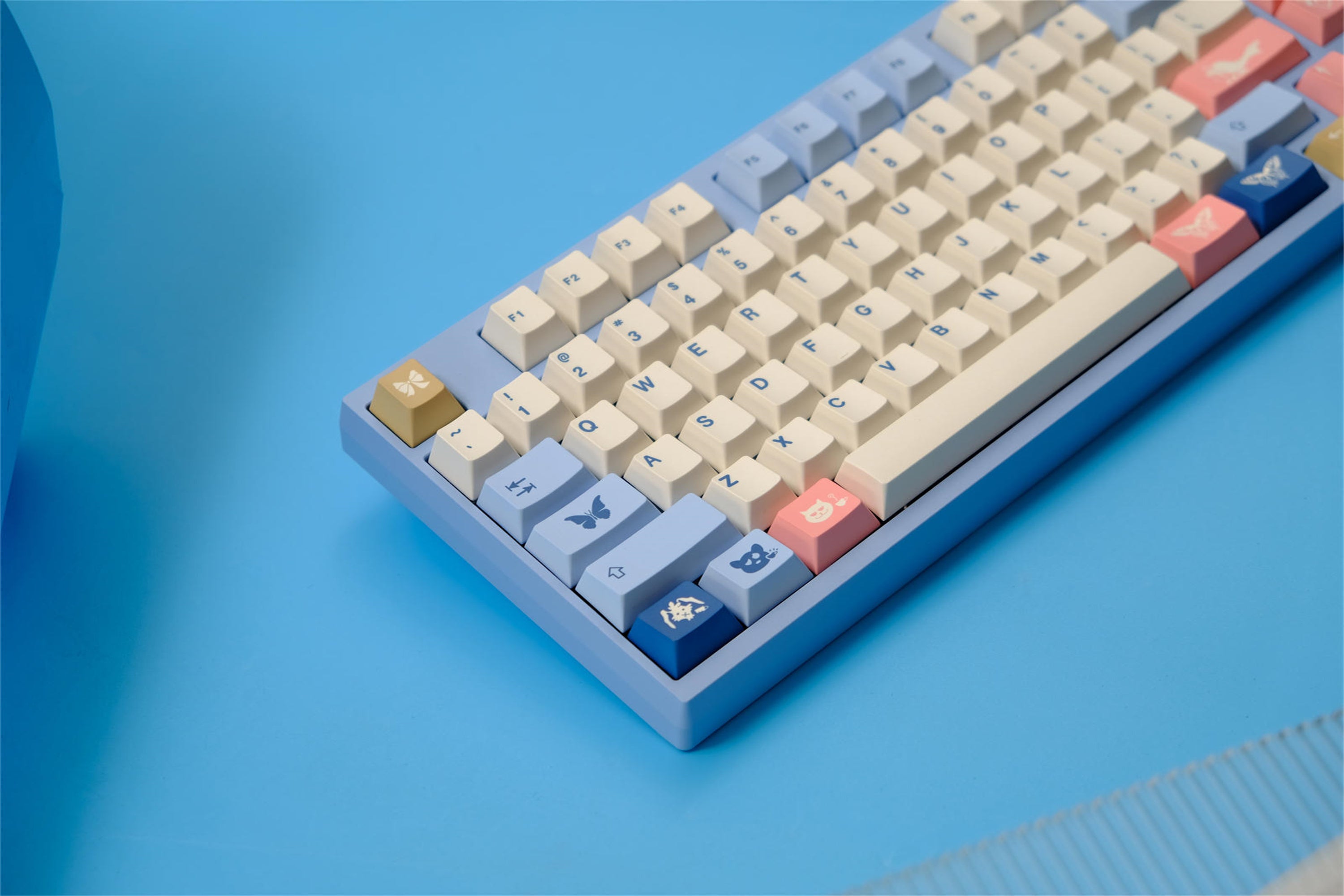 Wonderland theme Keycaps - Diykeycap