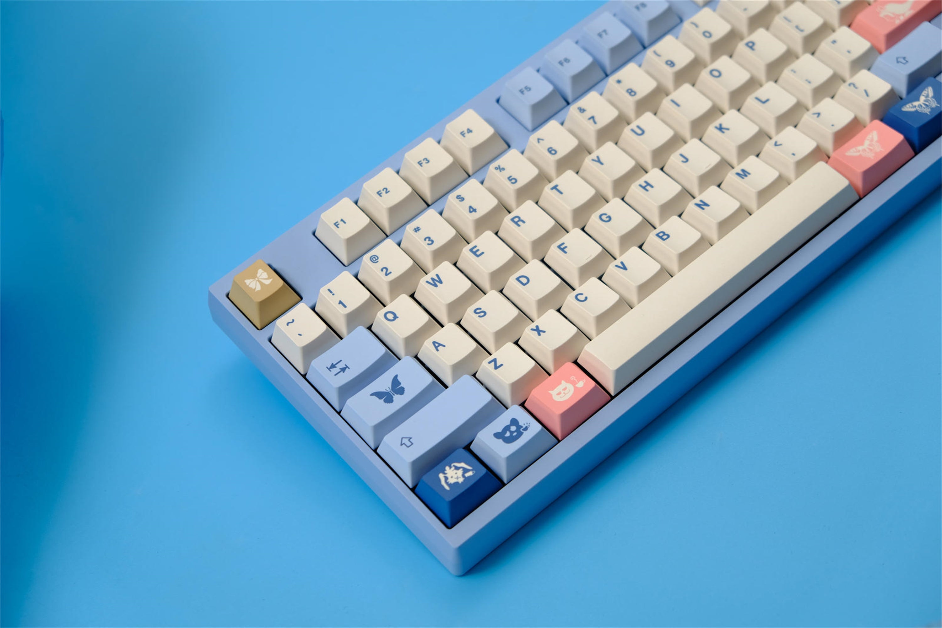 Wonderland theme Keycaps - Diykeycap