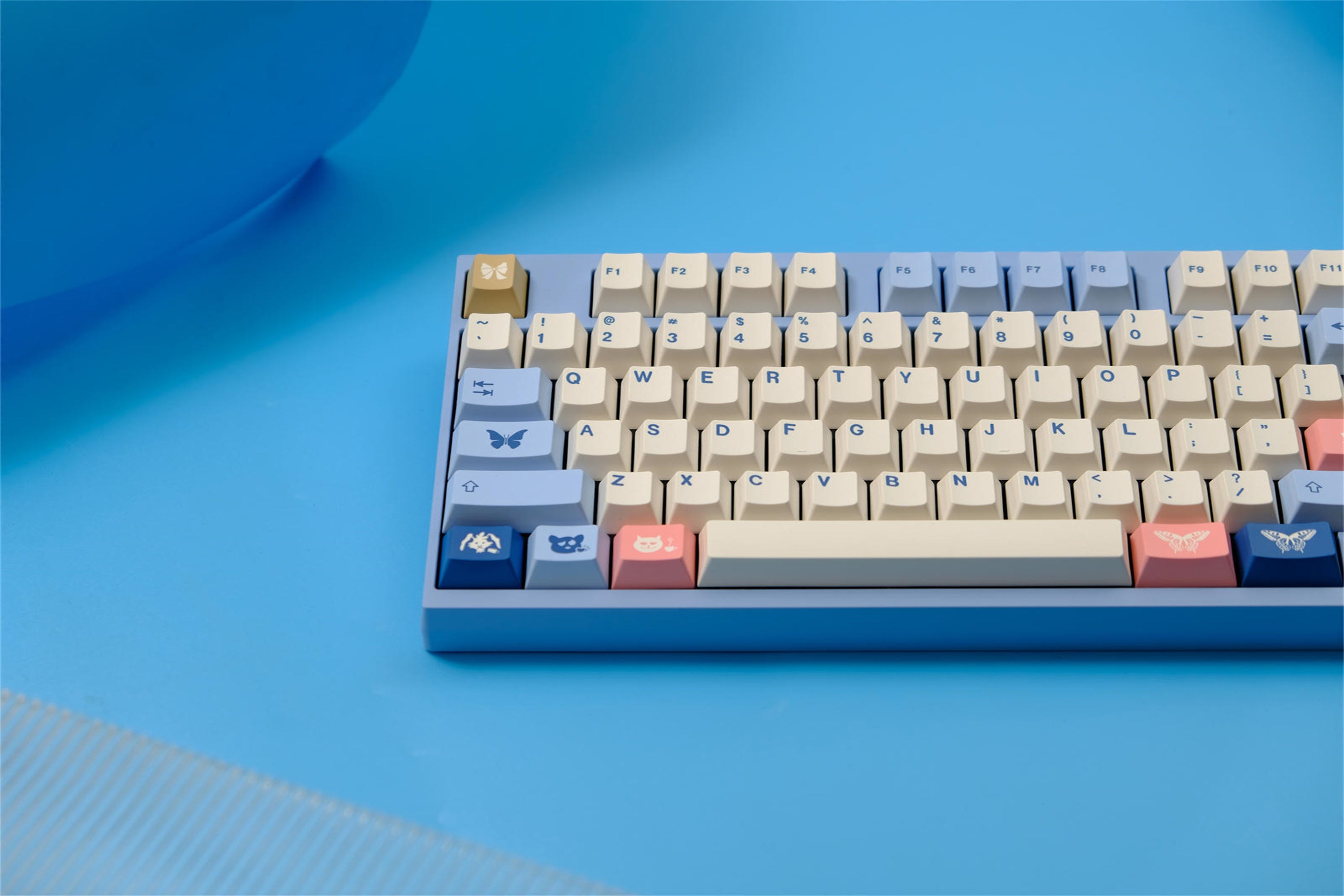 Wonderland theme Keycaps - Diykeycap