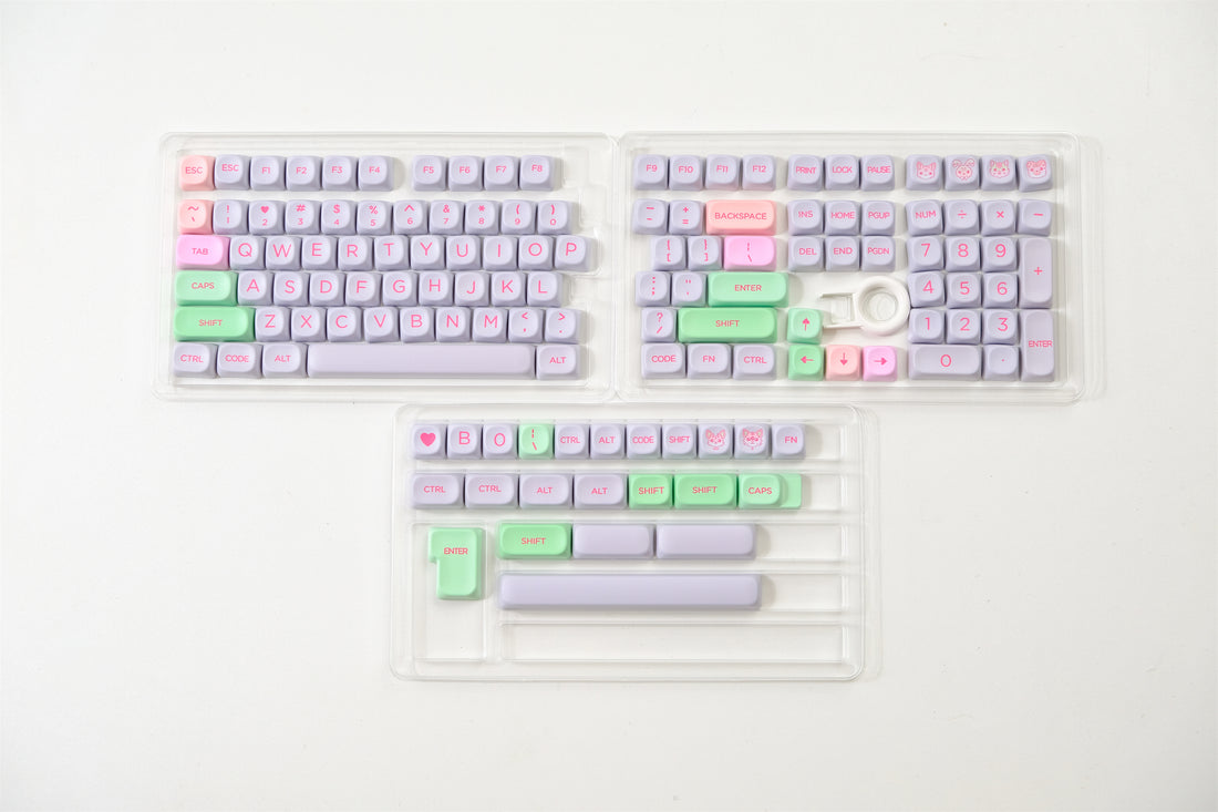 Gurokawa Keycaps - Diykeycap