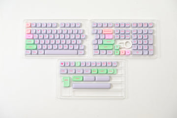 Gurokawa Keycaps - Diykeycap