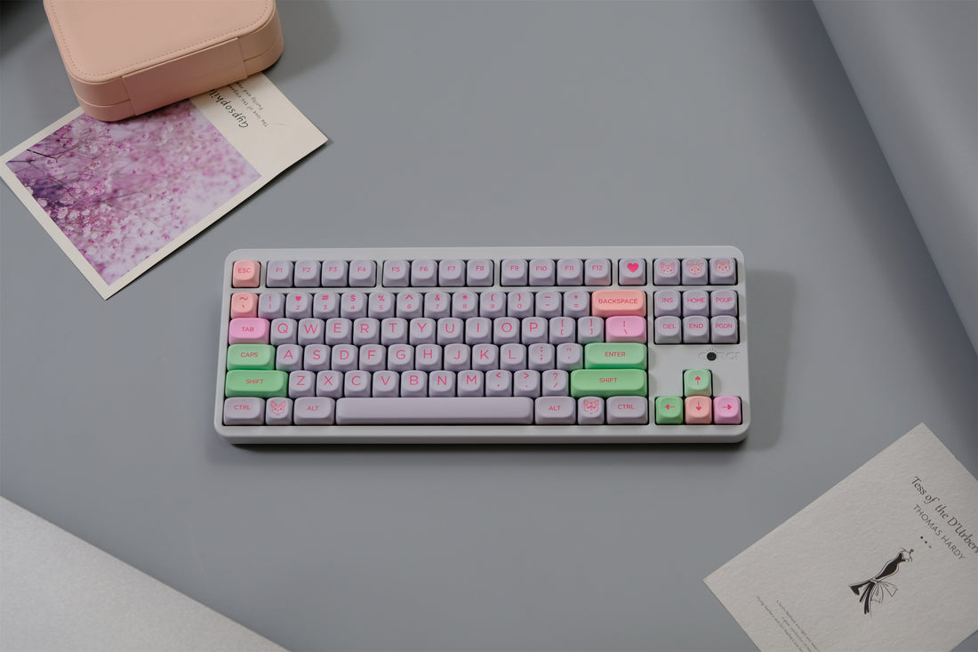 Gurokawa Keycaps - Diykeycap