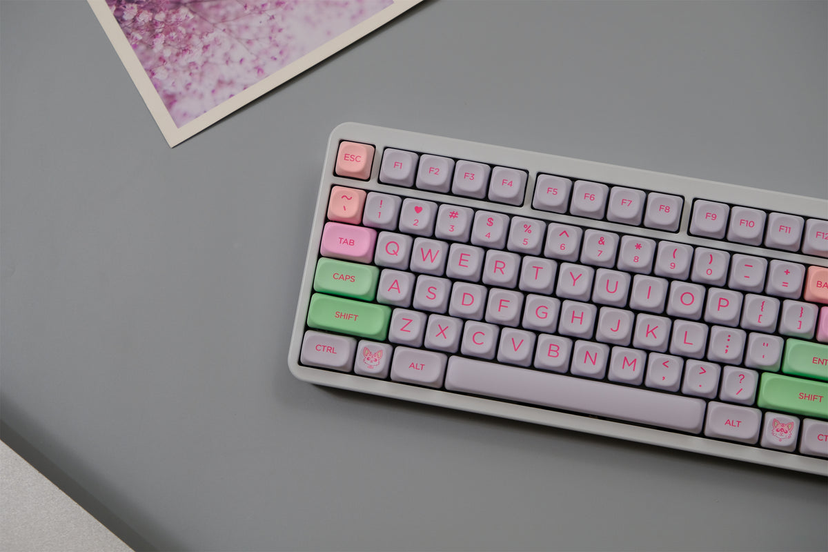 Gurokawa Keycaps - Diykeycap