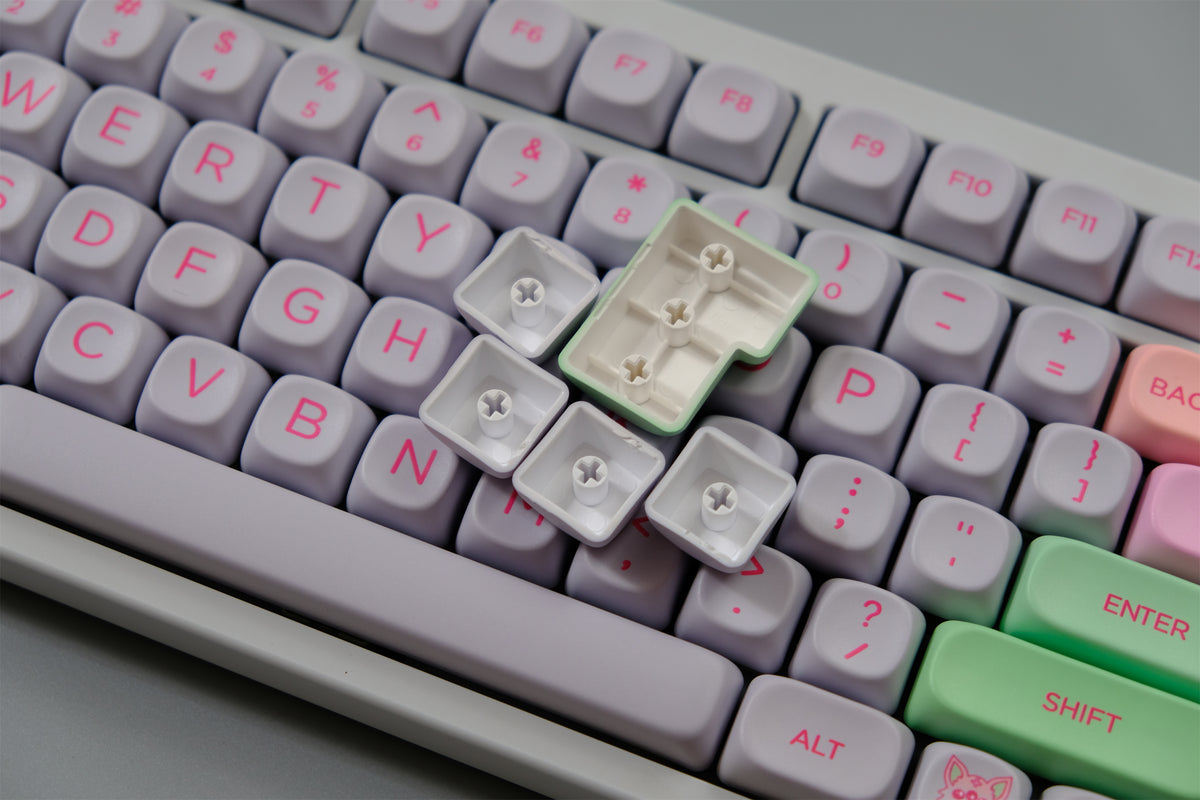 Gurokawa Keycaps - Diykeycap