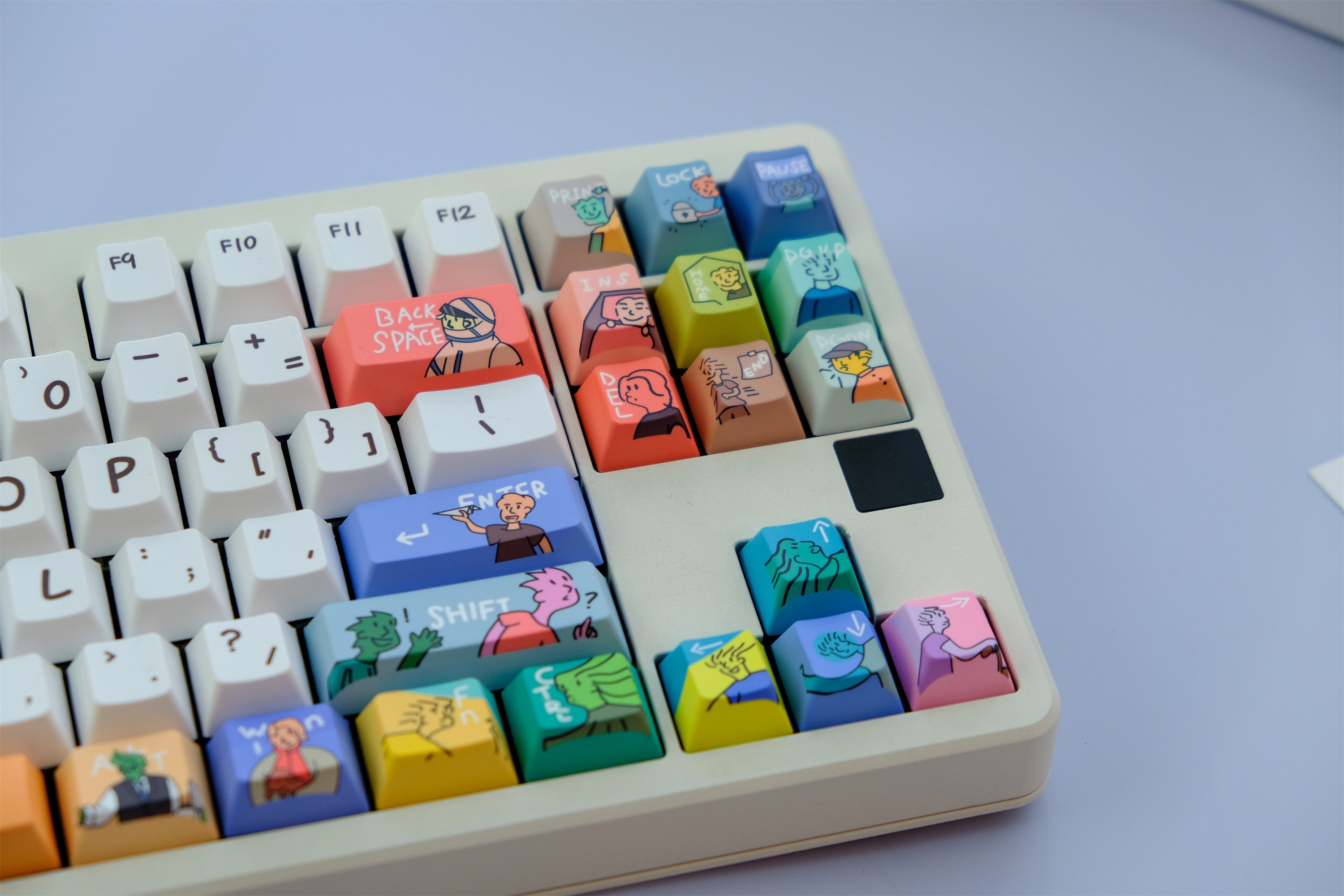 Funny Doodle One Piece Keycaps - Diykeycap